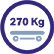 Nosnost 270kg