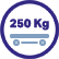 Nosnost 250kg